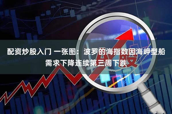 配资炒股入门 一张图：波罗的海指数因海岬型船需求下降连续第三周下跌